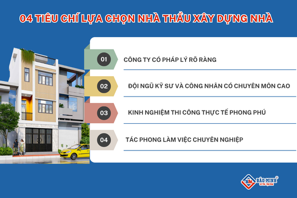 04 tiêu chí lựa chọn nhà thầu xây dựng nhà quận 6 chất lượng