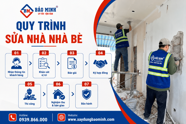 Quy trình sửa nhà Nhà Bè - Bảo Minh