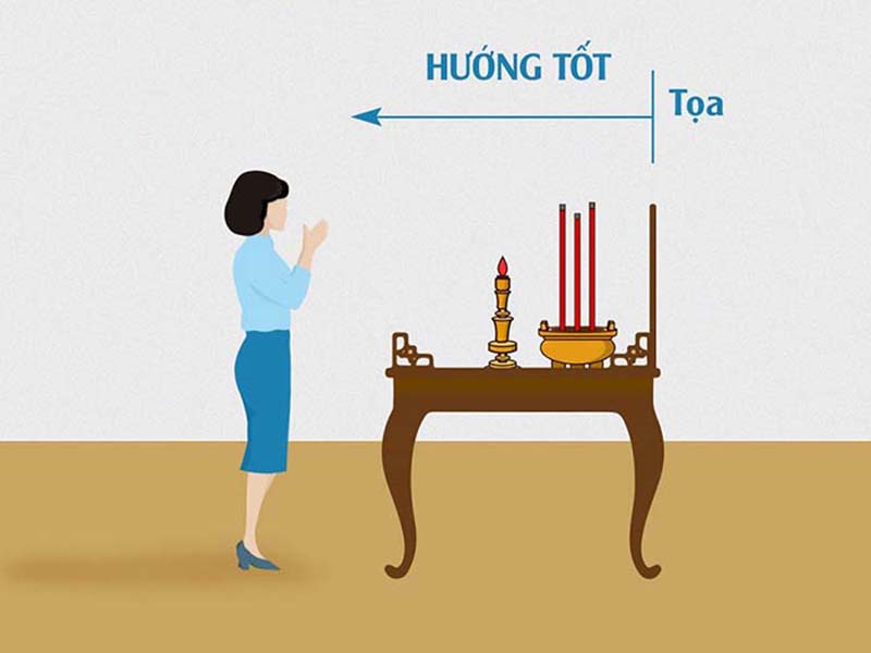 Hướng đặt bàn thờ phòng khách 