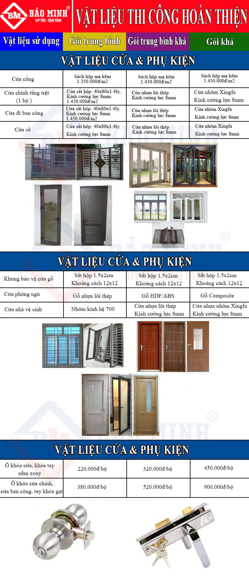 Hoàn thiện xây thô - Cửa và phụ kiện