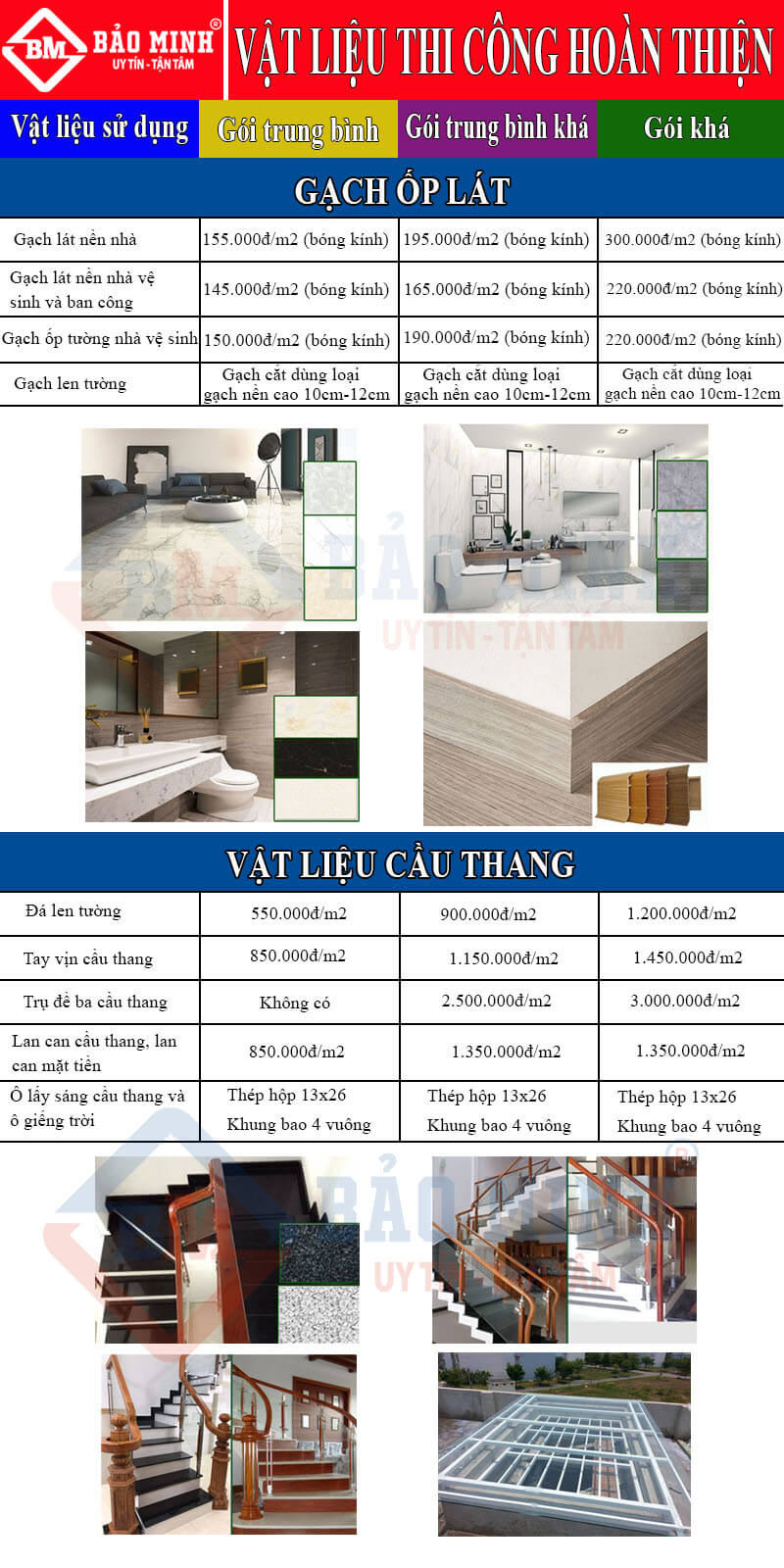 Hoàn thiện xây thô - Gạch ốp lát