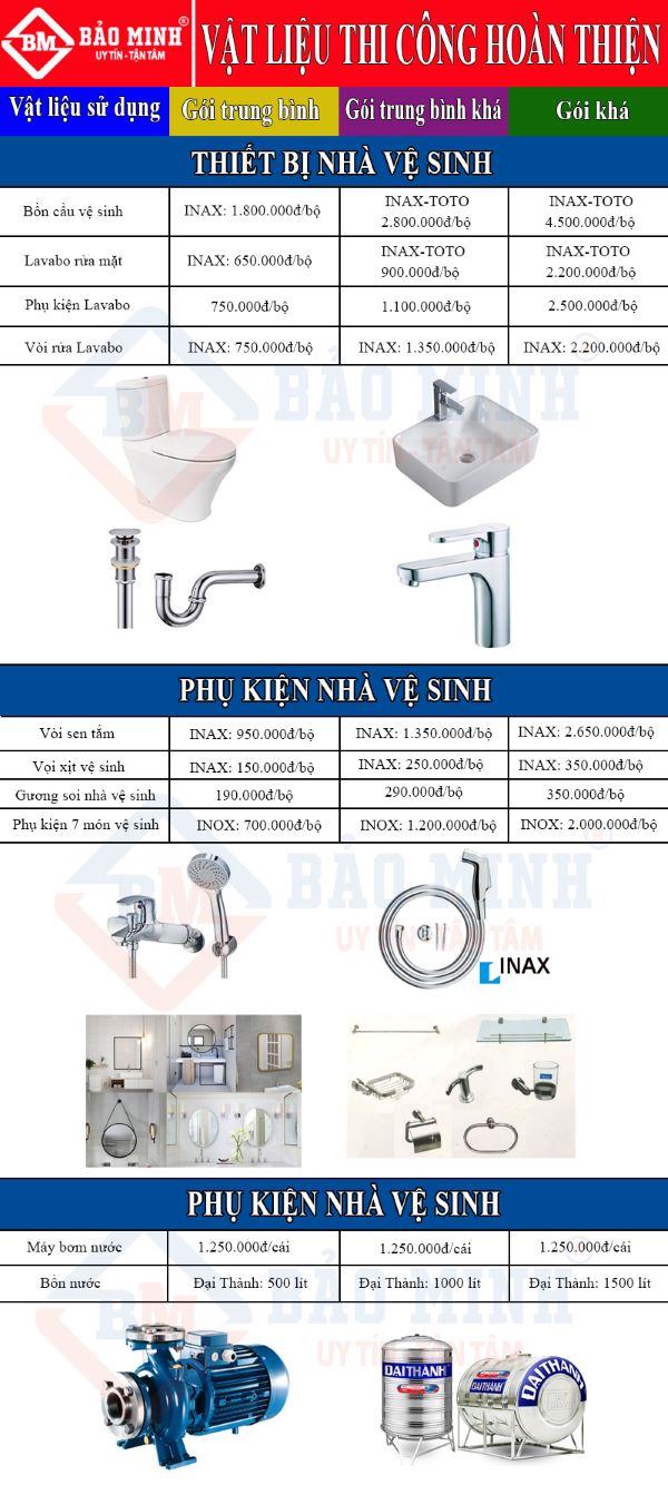 Báo giá thiết bị nhà vệ sinh