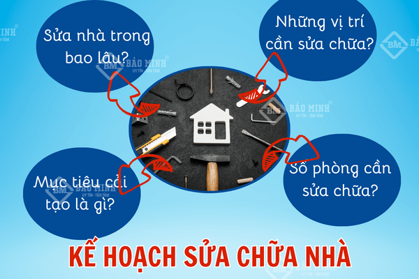 Hãy lập kế hoạch trước khi sửa nhà