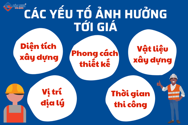 Một số yếu tố tác động tới giá xây dựng 