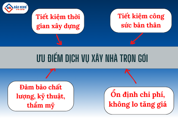 Ưu điểm của dịch vụ