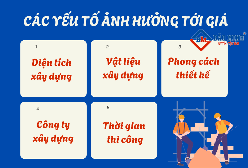 Có nhiều yếu tố tác động tới giá 