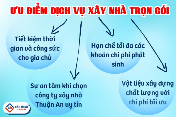 Ưu điểm dịch vụ xây nhà trọn gói