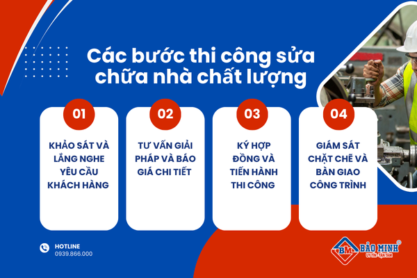 Các bước thi công sửa nhà 