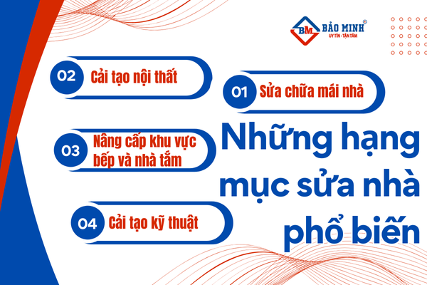 Những hạng mục sửa nhà phổ biến