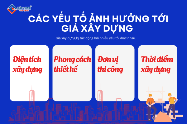 Các yếu tố ảnh hưởng tới giá xây nhà trọn gói Xuân Lộc Đồng Nai 