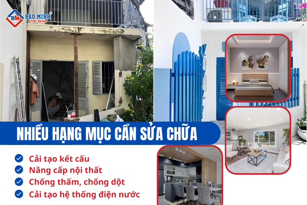 Có nhiều hạng mục cần sửa chữa