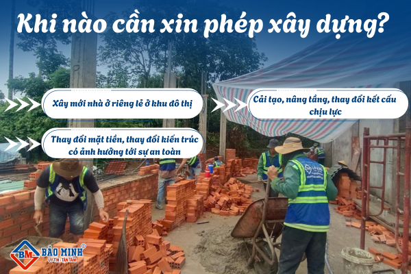 Khi nào cần xin giấy phép xây dựng?