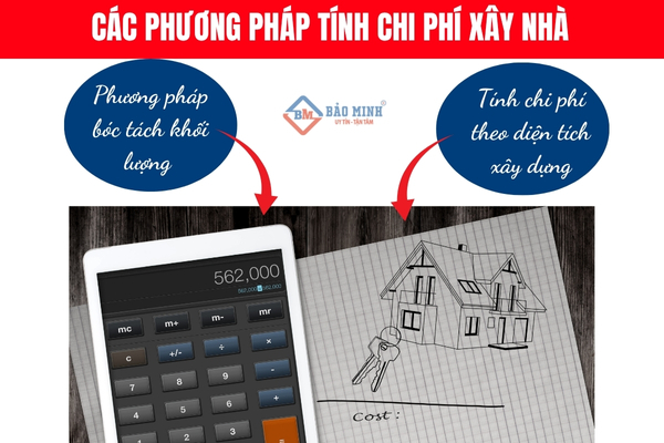 Các phương pháp tính chi phí xây nhà 2 tầng 3 phòng ngủ