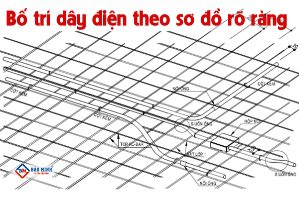 Bố trí dây điện theo sơ đồ rõ ràng