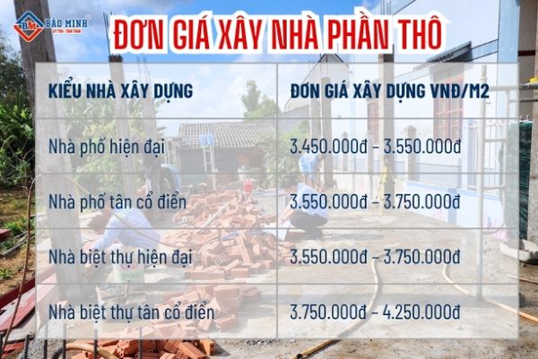 Đơn giá xây nhà phần thô