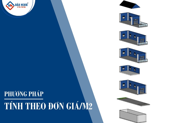 Tính chi phí xây nhà 5 tầng 40m2 trọn gói
