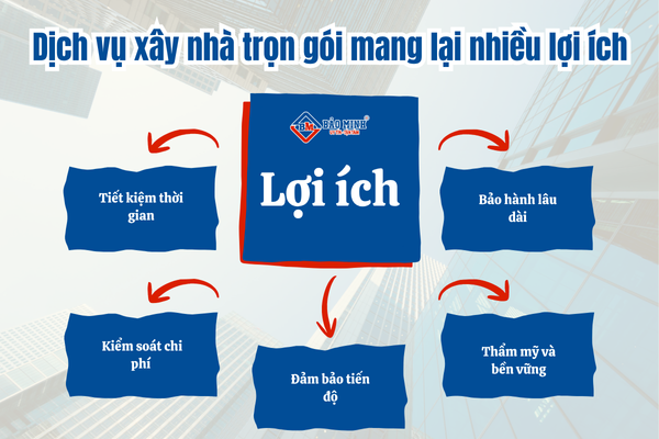 Dịch vụ xây nhà trọn gói mang lại nhiều lợi ích