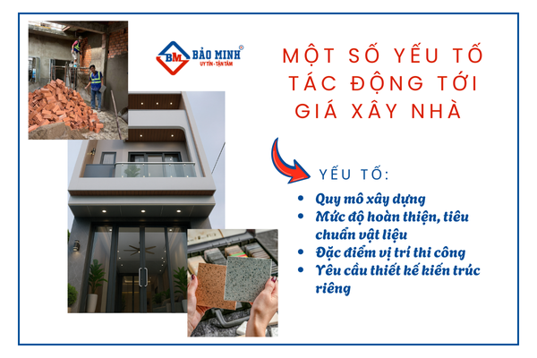 Một số yếu tố tác động tới giá xây nhà trọn gói phường Phú Thạnh HCM